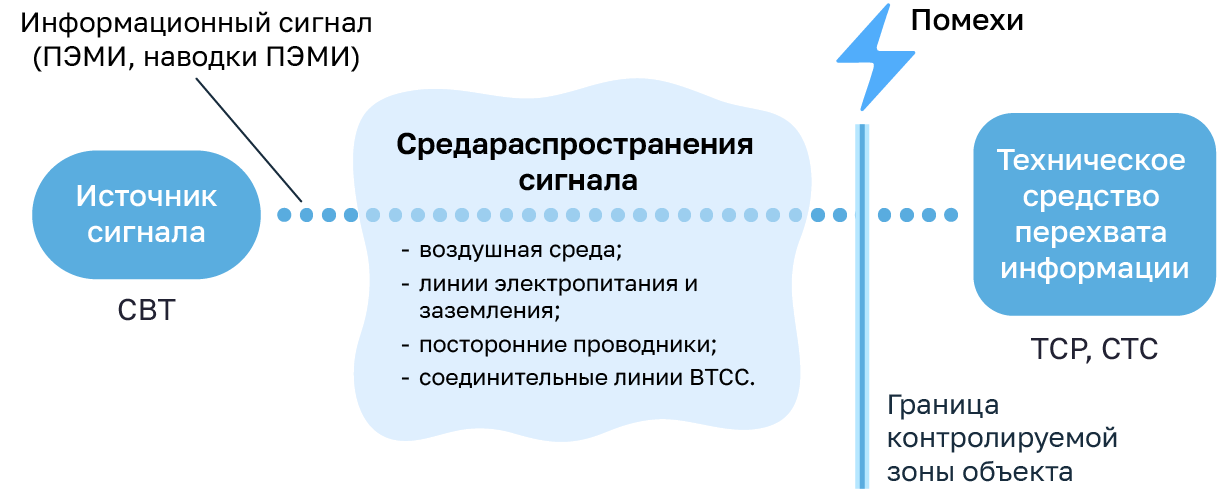 МЭПИ.webp МЭПИ.webp